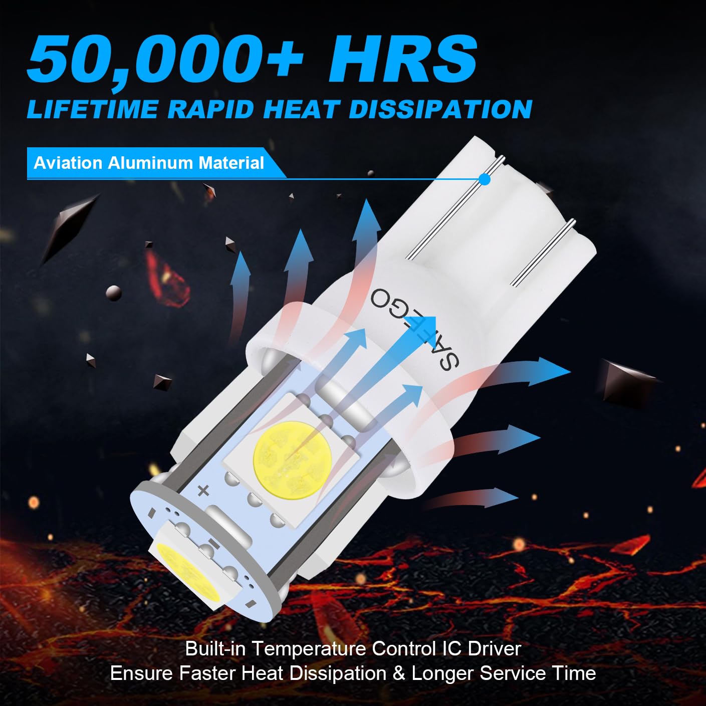 Amazon | T10 W5W Led 車用 ライト - Safego バルブウエッジタイプ